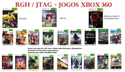 baixar jogos de xbox 360 rgh - pack jogos Xbox 360 rgh